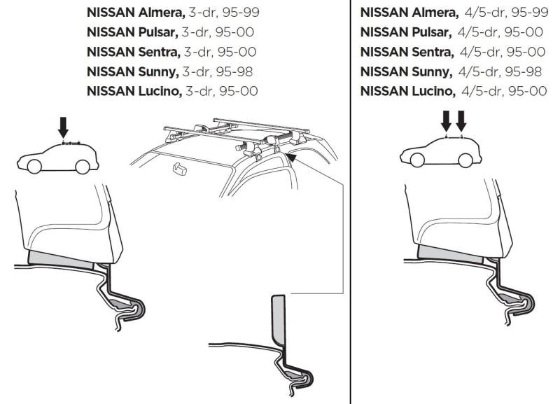 Купити Монтажный комплект Thule 1030 для Nissan Almera (N15) / Sentra (B14) 1995-2000 (TH 141030)