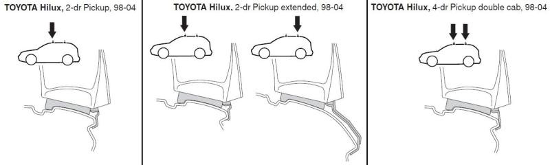 Купить Монтажный комплект Thule 1083 для Toyota Hilux (mkVI) 1998-2004 (TH 141083)