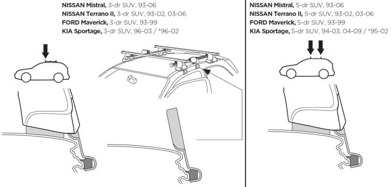 Купити Монтажный комплект Thule 1109 для Nissan Terrano II (mkI) 1993-2006; Ford Maverick (mkI) 1993-1999; Kia Sportage (mkI; mkII) 1993-2009 (TH 141109)