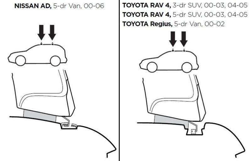 Купити Монтажный комплект Thule 1164 для Toyota RAV4 (mkII) 2000-2005; Nissan Wingroad (Y11) 1999-2005; Toyota Granvia HiAce (mkI) 2000-2002 (TH 141164)