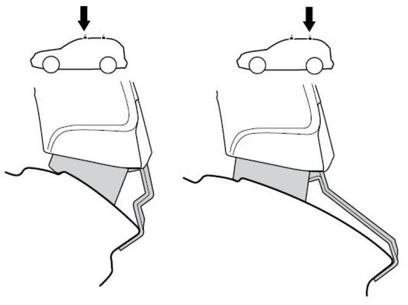 Купити Монтажный комплект Thule 1416 для Honda Civic (mkVIII)(5 door hatch)(no glass roof) 2005-2012 (TH 141416)