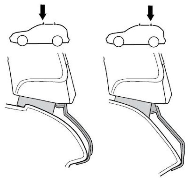 Купити Монтажный комплект Thule 1512 для Toyota Matrix (mkI-mkII) 2003-2014; Pontiac Vibe (mkI-mkII) 2003-2010 (TH 141512)