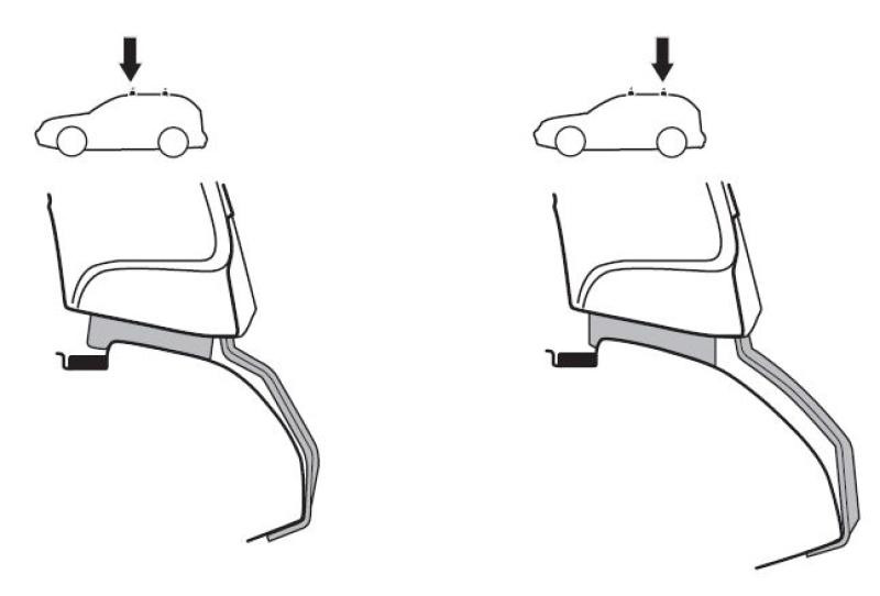Купити Монтажный комплект Thule 1671 для Ford Kuga (mkI) 2008-2013 (TH 141671)