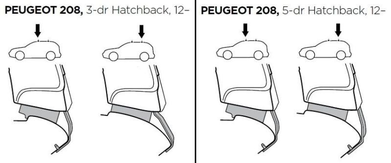 Купити Монтажный комплект Thule 1687 для Peugeot 208 (mkI) 2012-2019 (TH 141687)