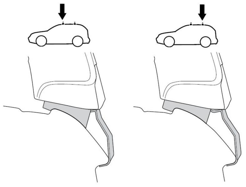 Купити Монтажный комплект Thule 1805 для SsangYong Tivoli (mkI) 2015→ (TH 141805)
