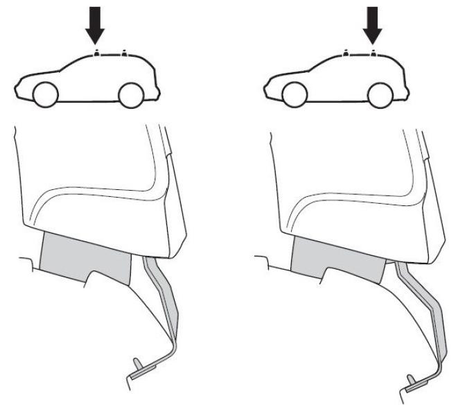 Купити Монтажный комплект Thule 1808 для Renault Kadjar (mkI) 2015-2022 (TH 141808)