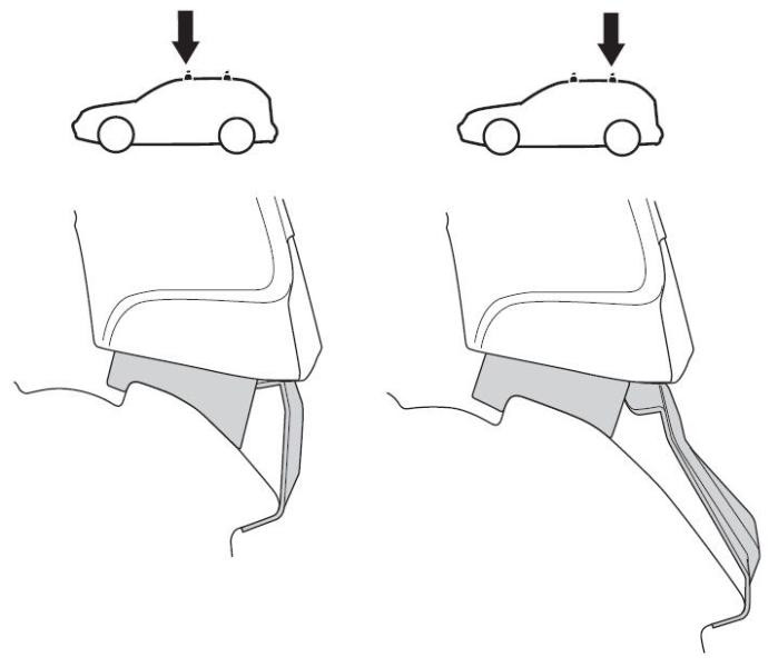 Купити Монтажный комплект Thule 1810 для Toyota Harrier (mkIII)(XU60) 2013-2020 (TH 141810)