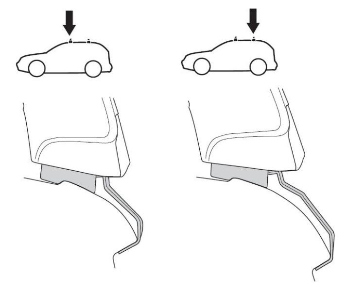 Купити Монтажный комплект Thule 1831 для BMW 2-series (F46)(Gran Tourer) 2014-2021 (TH 141831)