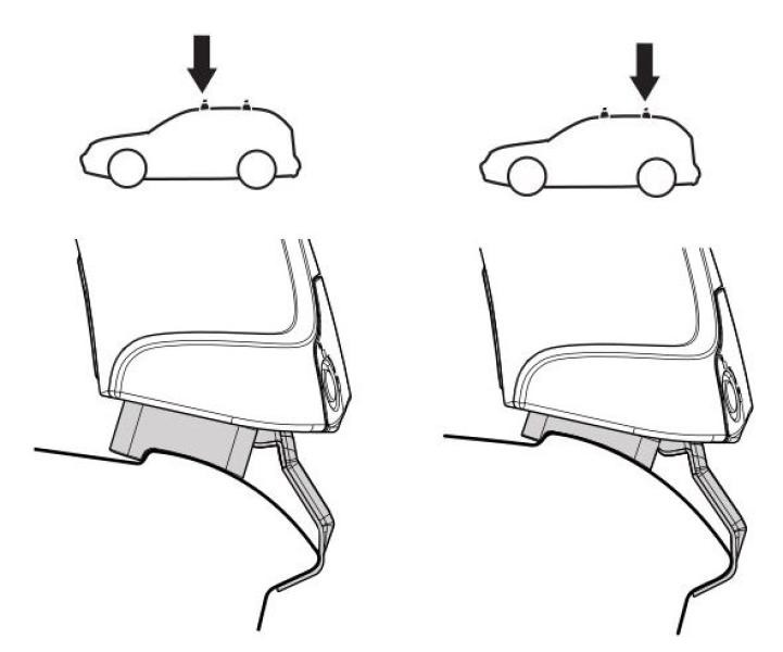 Купити Монтажный комплект Thule 1847 для Hyundai i30 (mkIII)(hatch) 2016→ (TH 141847)