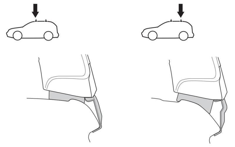 Купити Монтажный комплект Thule 1859 для Kia Picanto (mkIII) 2017→ (TH 141859)