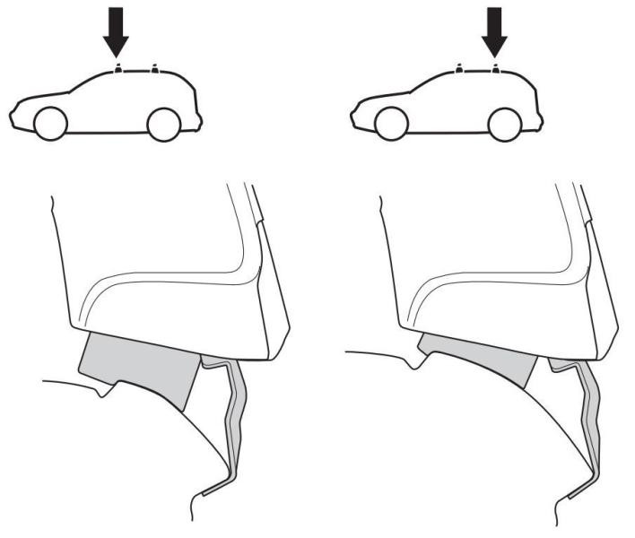 Купити Монтажный комплект Thule 1868 для Ford Fiesta (mkVII) 2017-2023 (TH 141868)