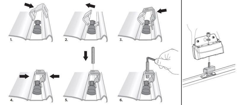 Купити Монтажный комплект Thule 3043 для Toyota HiAce (mkIV-mkV) 1996-2006; 2007→ (TH 183043)