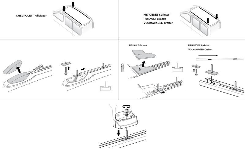 Купити Монтажный комплект Thule 3062 для Mercedes-Benz Sprinter (mkII) 2006-2018; Volkswagen Crafter (mkI) 2006-2017; Renault Espace (mkIV) 2003-2014; Chevrolet TrailBlazer (mkI) 2002-2009 (TH 183062)