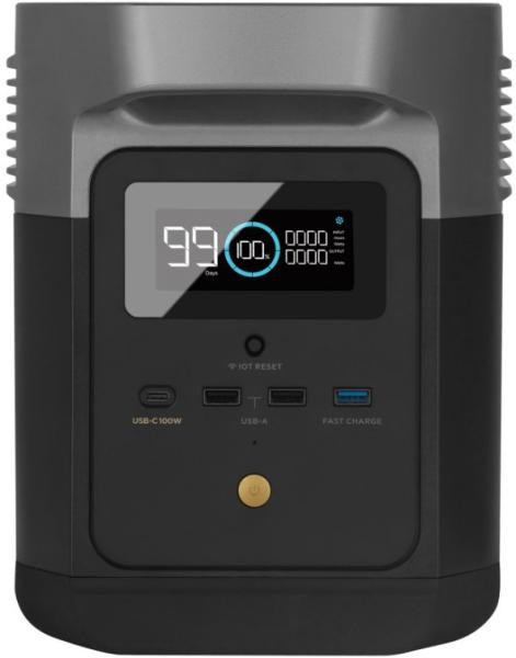 Купити Зарядна станція EcoFlow DELTA mini