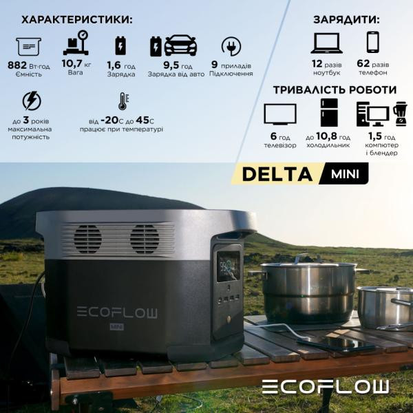 Купити Зарядна станція EcoFlow DELTA mini