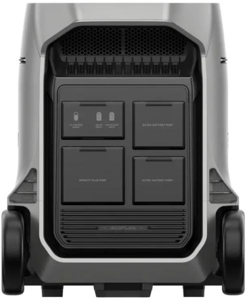 Купити Зарядна станція EcoFlow DELTA Pro 3