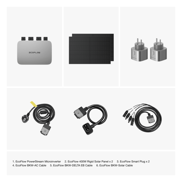 Купить Комплект EcoFlow PowerStream – микроинвертор 800W + солнечные панели 2х400