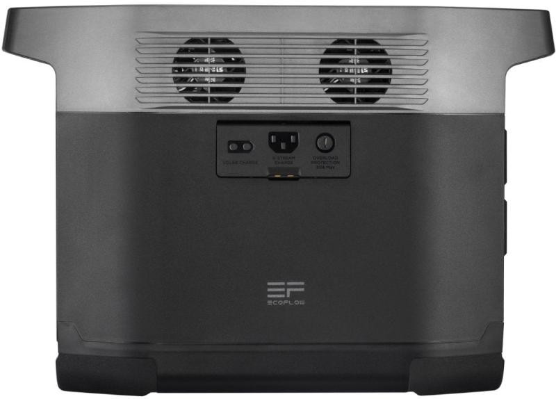 Купить Комплект EcoFlow DELTA + 3*110W Solar Panel