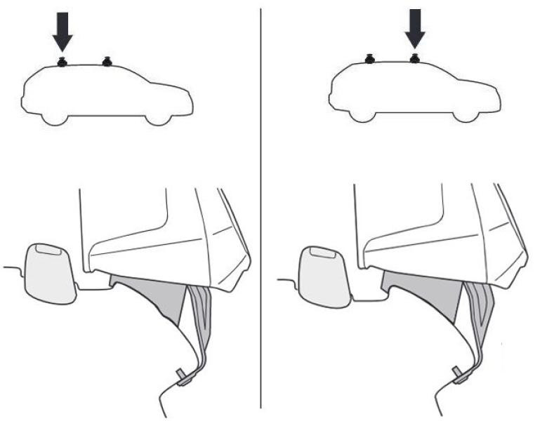 Купити Монтажный комплект Thule 5026 для Opel Astra (mkV)(K)(wagon) 2015-2022 (TH 145026)