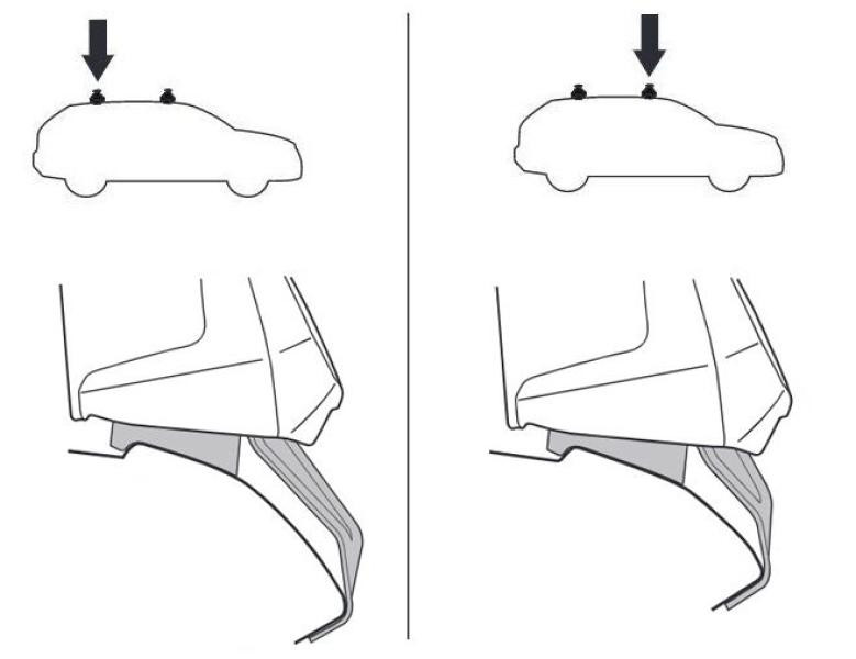 Купити Монтажный комплект Thule 5031 для BMW 2-series (F46)(Gran Tourer) 2014-2021 (TH 145031)