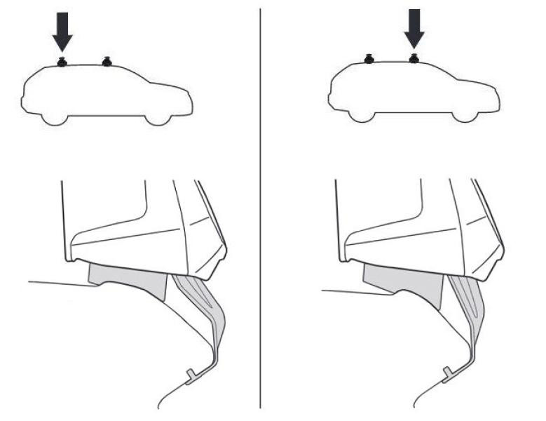 Купити Монтажный комплект Thule 5032 для Renault Megane (mkIV)(hatch) 2016→ (TH 145032)