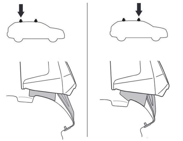 Купити Монтажный комплект Thule 5036 для Renault Kadjar (mkI) 2015-2022 (TH 145036)