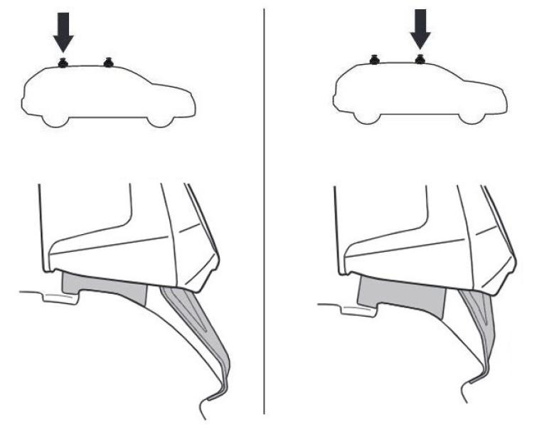 Купити Монтажный комплект Thule 5043 для Honda Civic (mkX)(hatch) 2015-2022 (TH 145043)