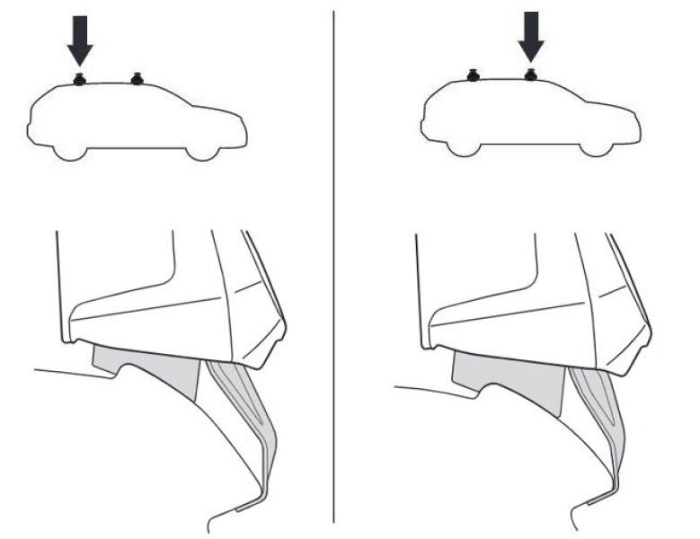 Купити Монтажный комплект Thule 5050 для Kia Sportage (mkIV) 2015-2021 (TH 145050)