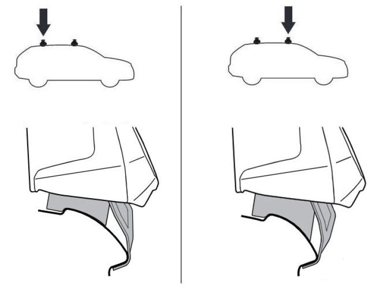 Купити Монтажный комплект Thule 5053 для Kia Picanto (mkIII) 2017→ (TH 145053)