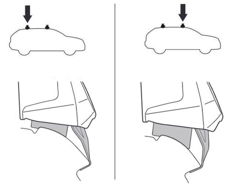 Купити Монтажный комплект Thule 5054 для Ford Fiesta (mkVII)(5 door hatch) 2017-2023 (TH 145054)