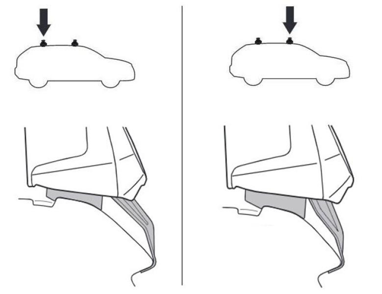 Купити Монтажный комплект Thule 5079 для Mazda CX-5 (mkII) 2016→ (TH 145079)