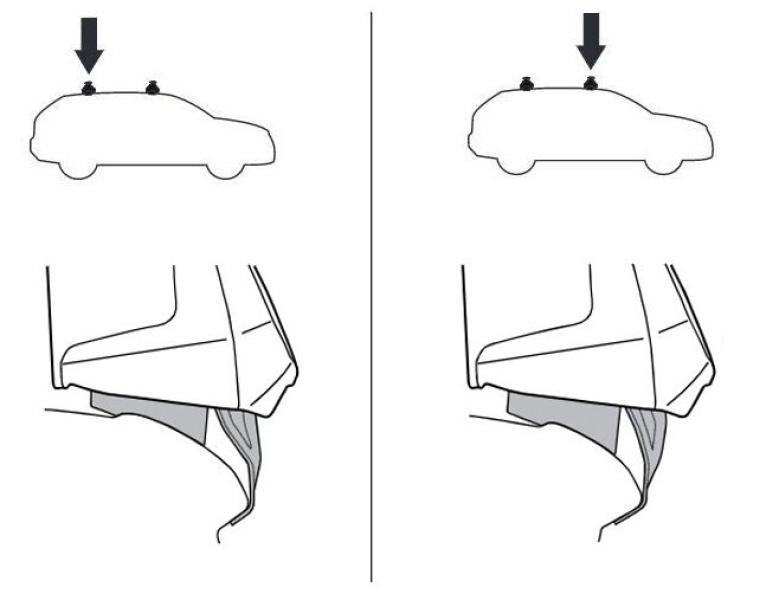 Купити Монтажный комплект Thule 5085 для Audi A3/S3/RS3 (mkII) 2004-2012 (TH 145085)
