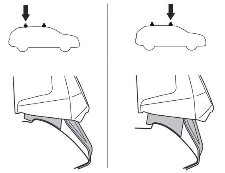 Купити Монтажный комплект Thule 5136 для Mazda CX-3 (mkI) 2014-2022 (TH 145136)