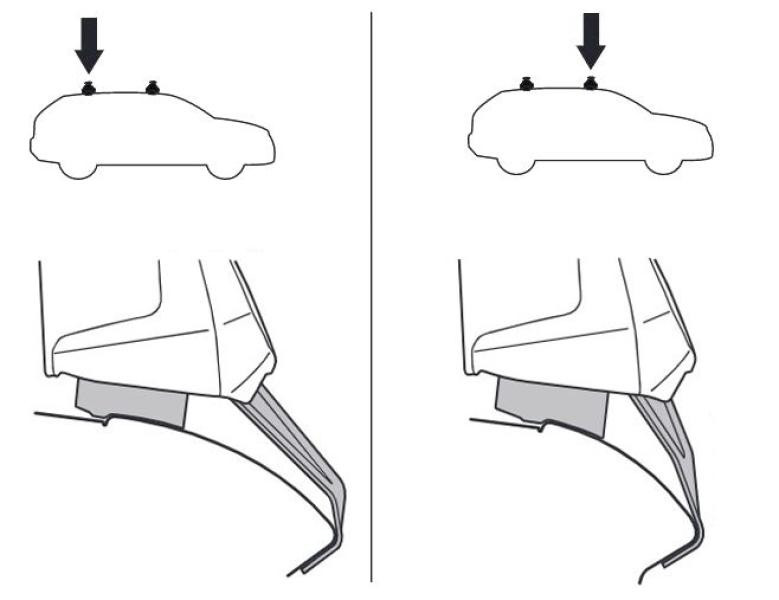Купити Монтажный комплект Thule 5156 для Alfa Romeo Stelvio (mkI) 2017→ (TH 145156)
