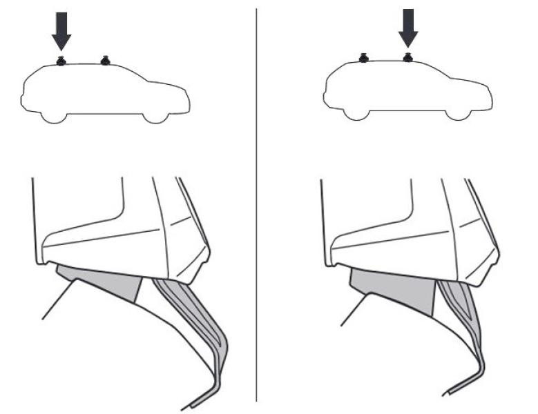 Купити Монтажный комплект Thule 5197 для Ford Focus (mkIII)(wagon) 2010-2019 (TH 145197)
