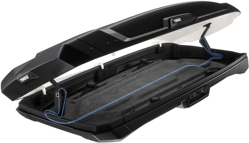 Купити Бокс Thule Vector M Black (TH 613201)