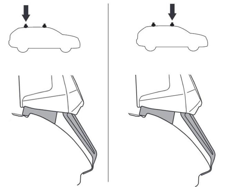 Купити Монтажный комплект Thule 5212 для Kia Soul (mkIII) 2019→ (TH 145212)