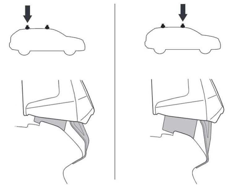 Купити Монтажный комплект Thule 5206 для Chevrolet Equinox (mkIII) 2017→ (TH 145206)