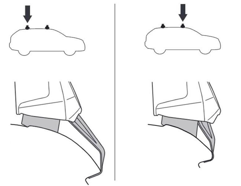 Купити Монтажный комплект Thule 5248 для Porsche Macan (mkI) 2014→ (TH 145248)
