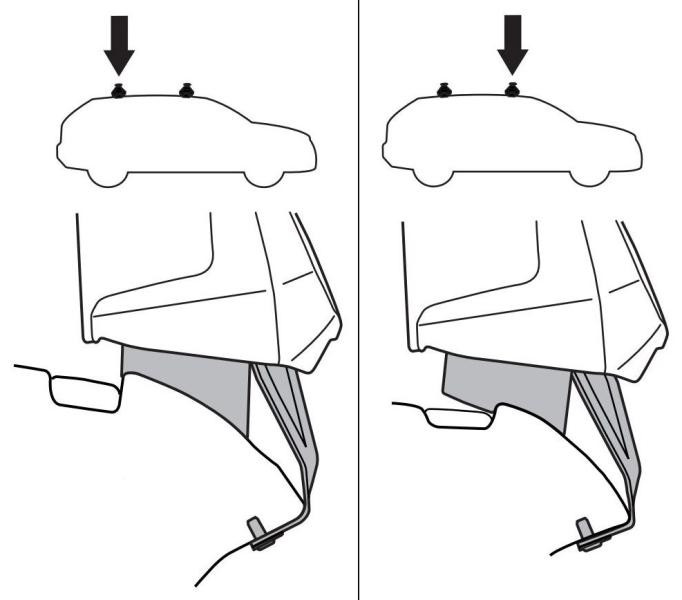Купити Монтажный комплект Thule 5303 для Renault Sandero (mkIII) 2020→ / Dacia Sandero (mkIII) 2020→ (TH 145303)