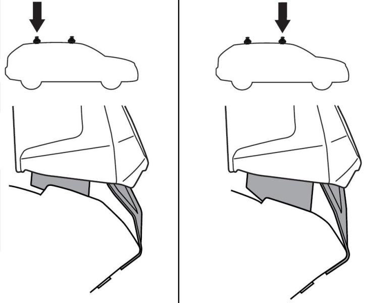 Купити Монтажный комплект Thule 5293 для Peugeot 2008 (mkII) 2019→ (TH 145293)