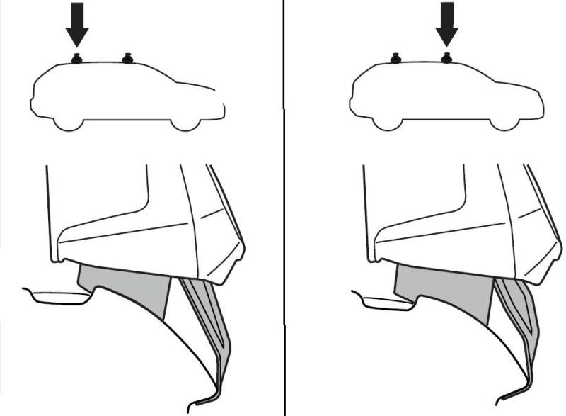 Купити Монтажный комплект Thule 5272 для Hyundai i10 (mkIII) 2019→ (TH 145272)
