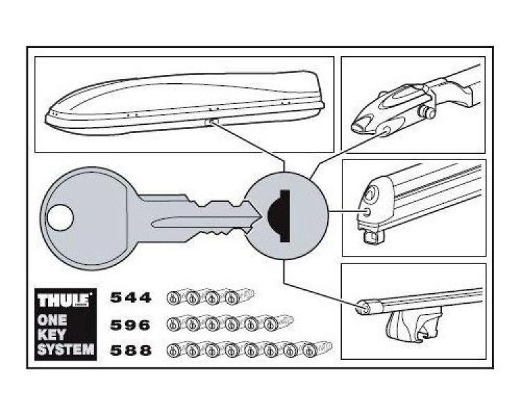 Купити К-т ключей с личинками (4 шт) Thule One-Key System 544000 (TH 544000)