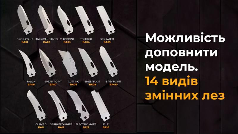 Купить Мультитул Roxon Phantom S802