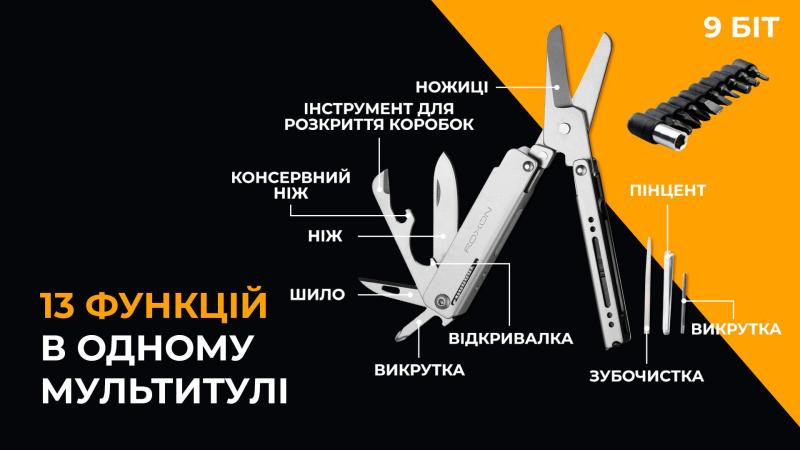 Купить Міні мультитул Roxon M3 зі змінними бітами, сірий