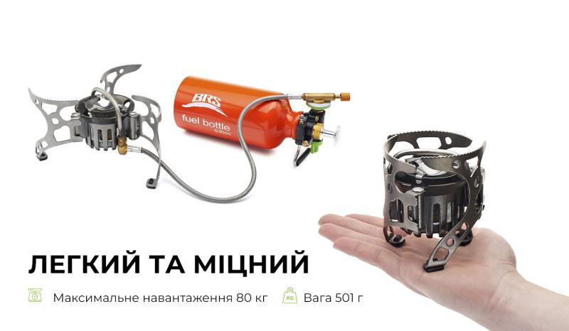 Buy BRS-8B Multi-steaming burner