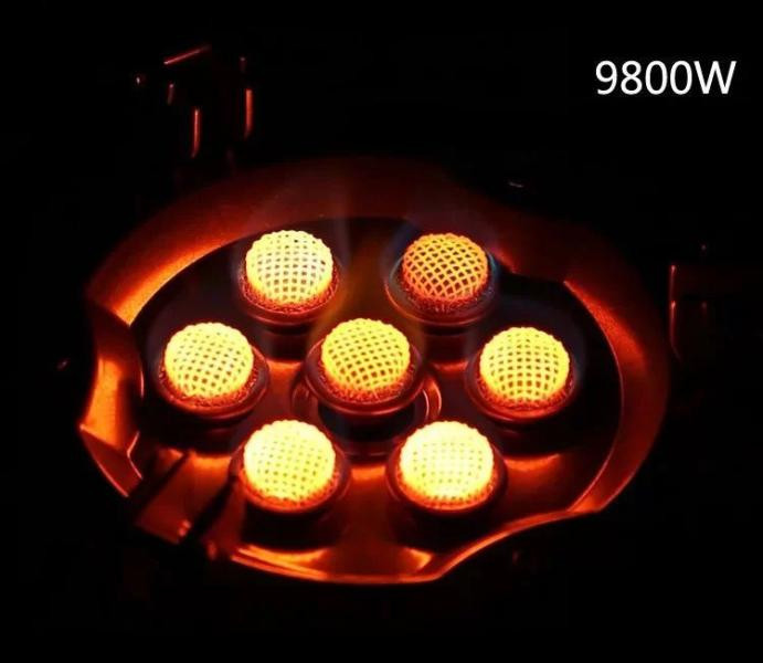 Купити Газовий пальник BRS-71