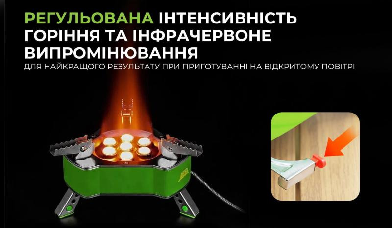 Купити Газовий пальник BRS-71