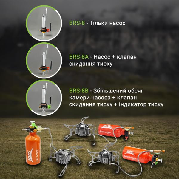 Buy BRS-8A Multi-steaming burner