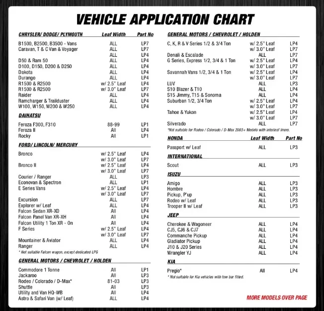 Buy Ironman Load Plus LP9